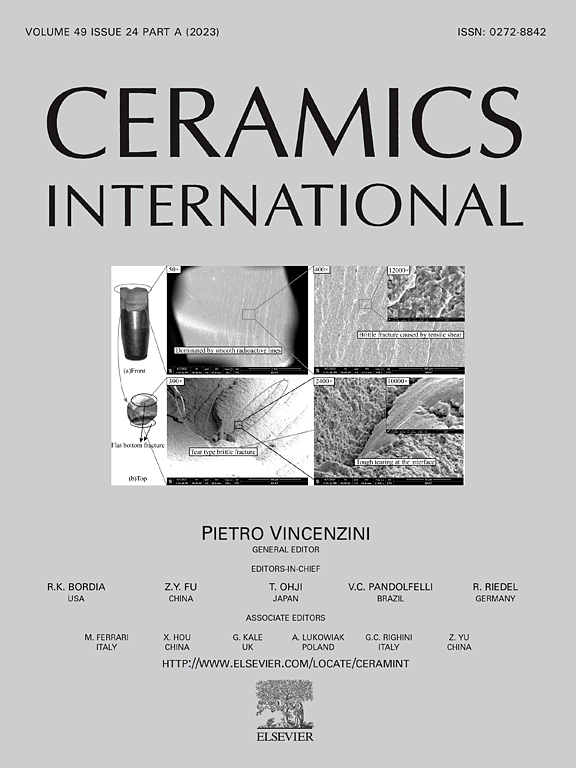 Go to journal home page - Ceramics International